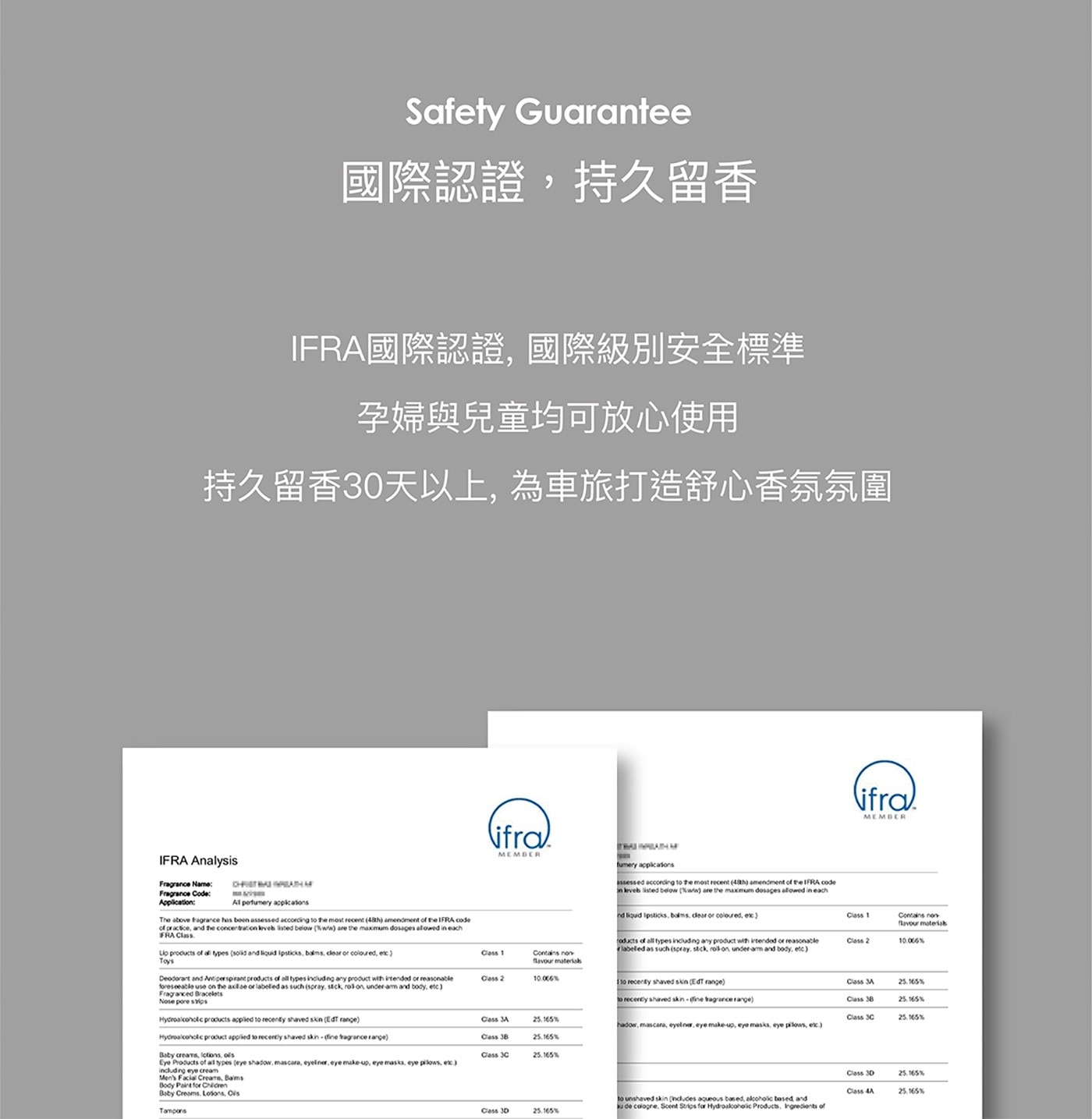 L'Original 皇家小羊皮車用補充裝二入組英國皇家御用調香珪藻土固體膠囊天然安全均勻擴香避免漏液吸濕除臭