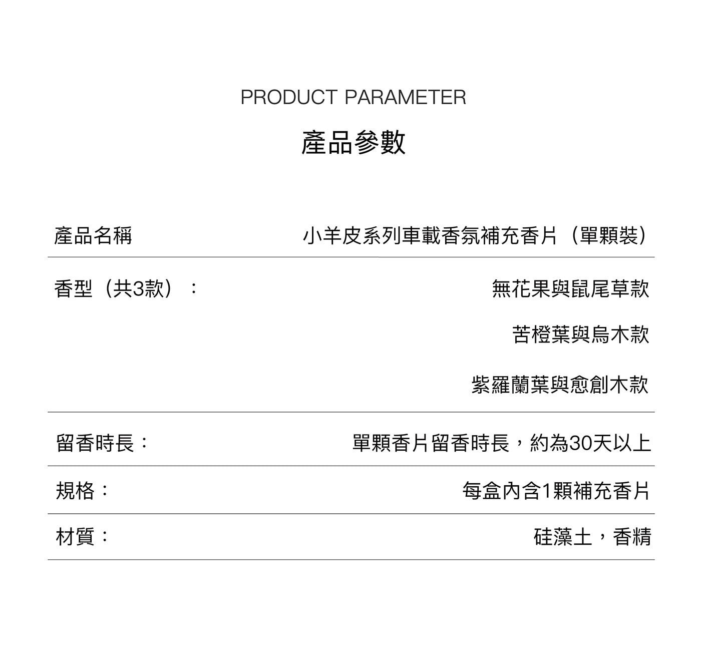 L'Original 皇家小羊皮車用補充裝二入組英國皇家御用調香珪藻土固體膠囊天然安全均勻擴香避免漏液吸濕除臭