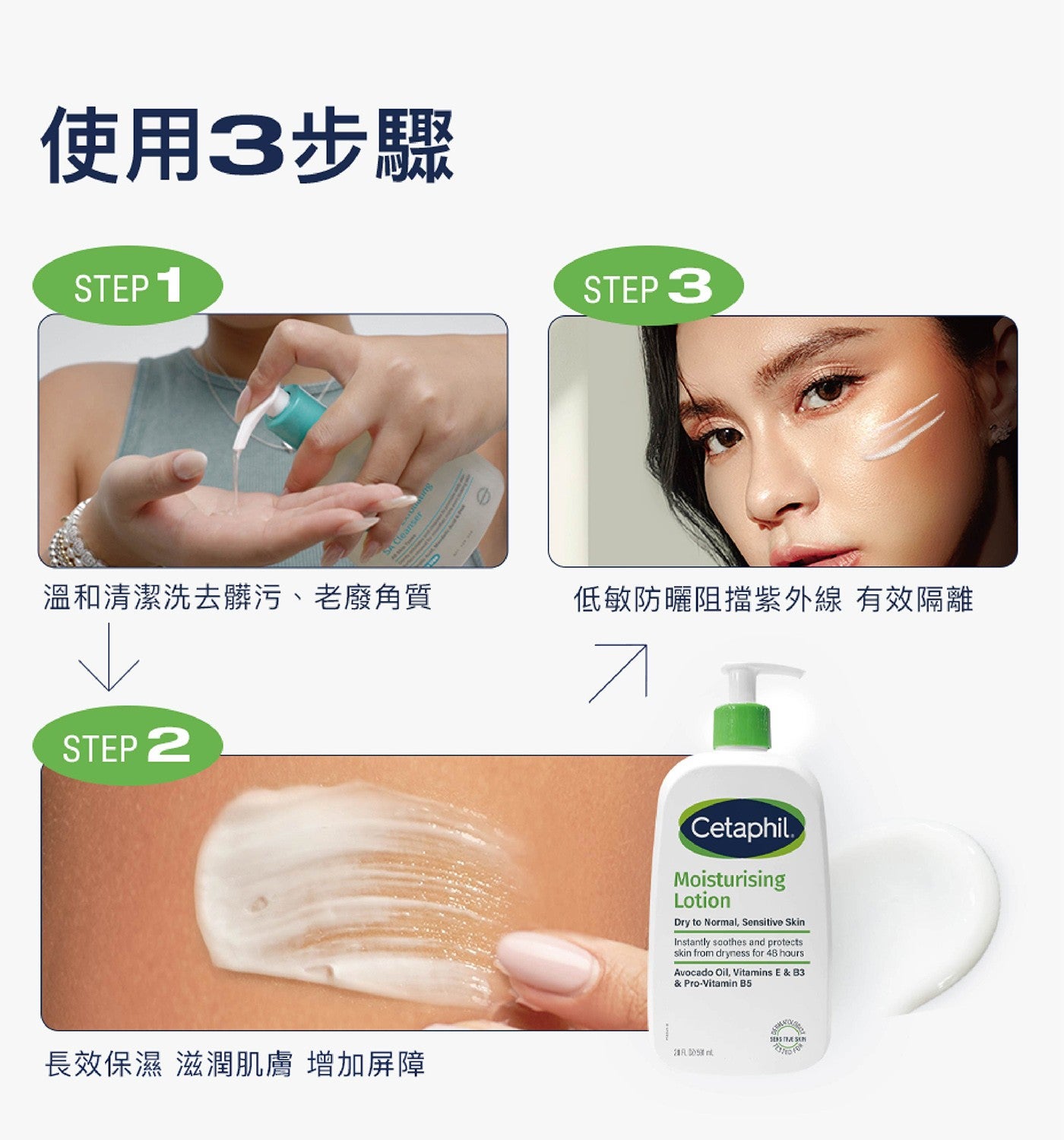 使用3步驟溫和清潔洗去髒污、老廢角質低敏防曬阻擋紫外線有效隔離長效保濕滋潤肌膚增加屏障刁