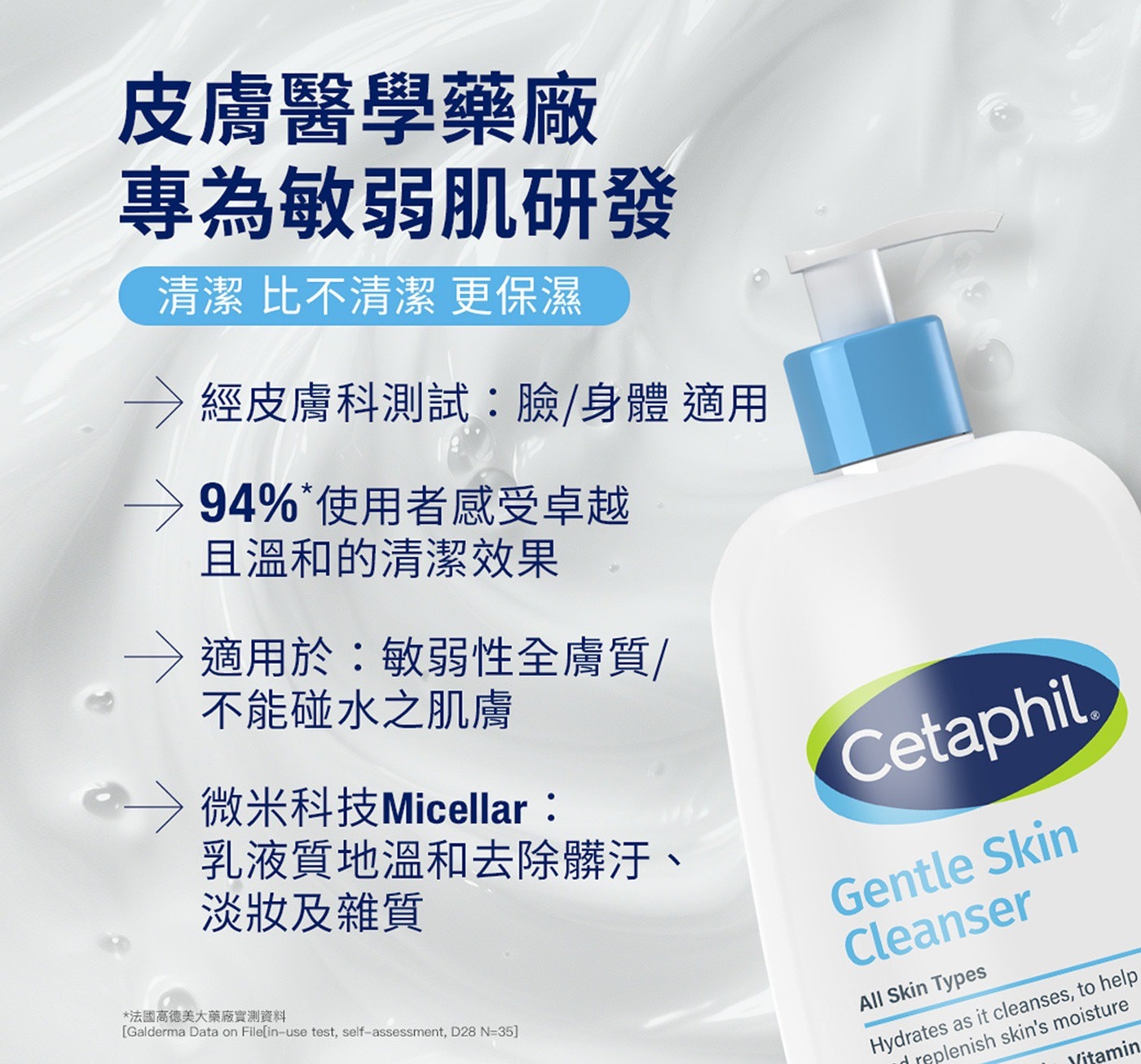 皮膚醫學藥廠 專為敏弱肌研發 清潔比不清潔更保濕 經皮膚科測試:臉/身體適用 94使用者感受卓越