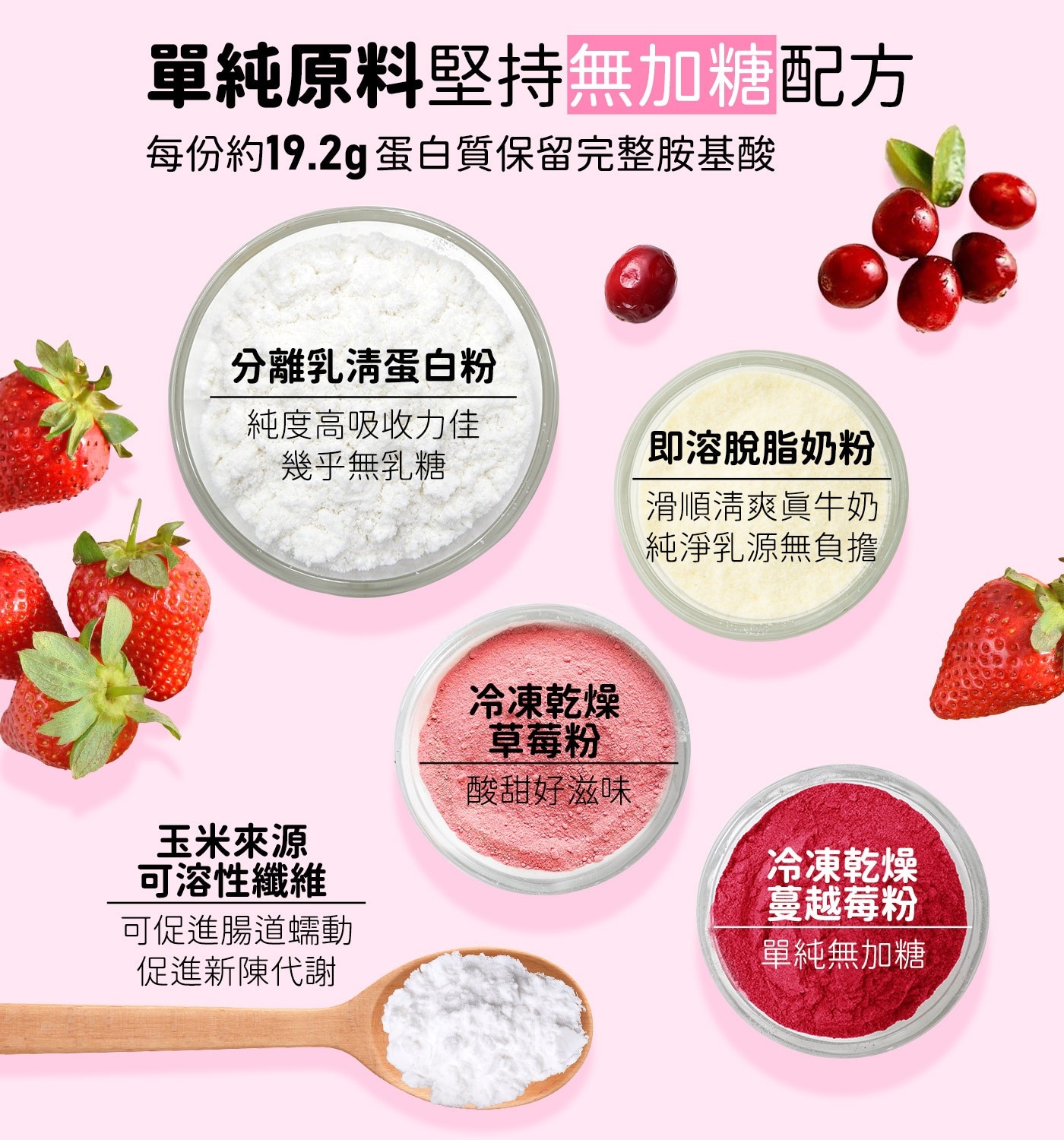 單純原料堅持無加糖配方每份約19.2g蛋白質保留完整胺基酸