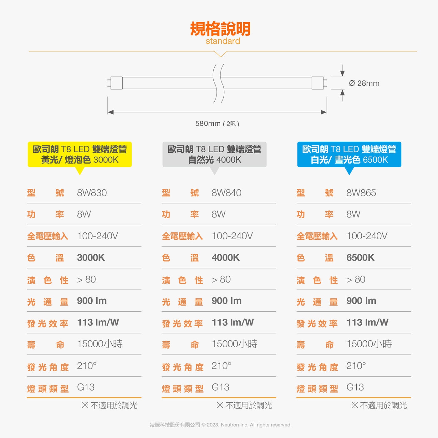 歐司朗 朗德萬斯 T8 8W 2呎 LED雙端燈管德國之光創建未來德國照明專家歐司朗長壽命防眩光超廣角低耗能無鉛無汞環境友善