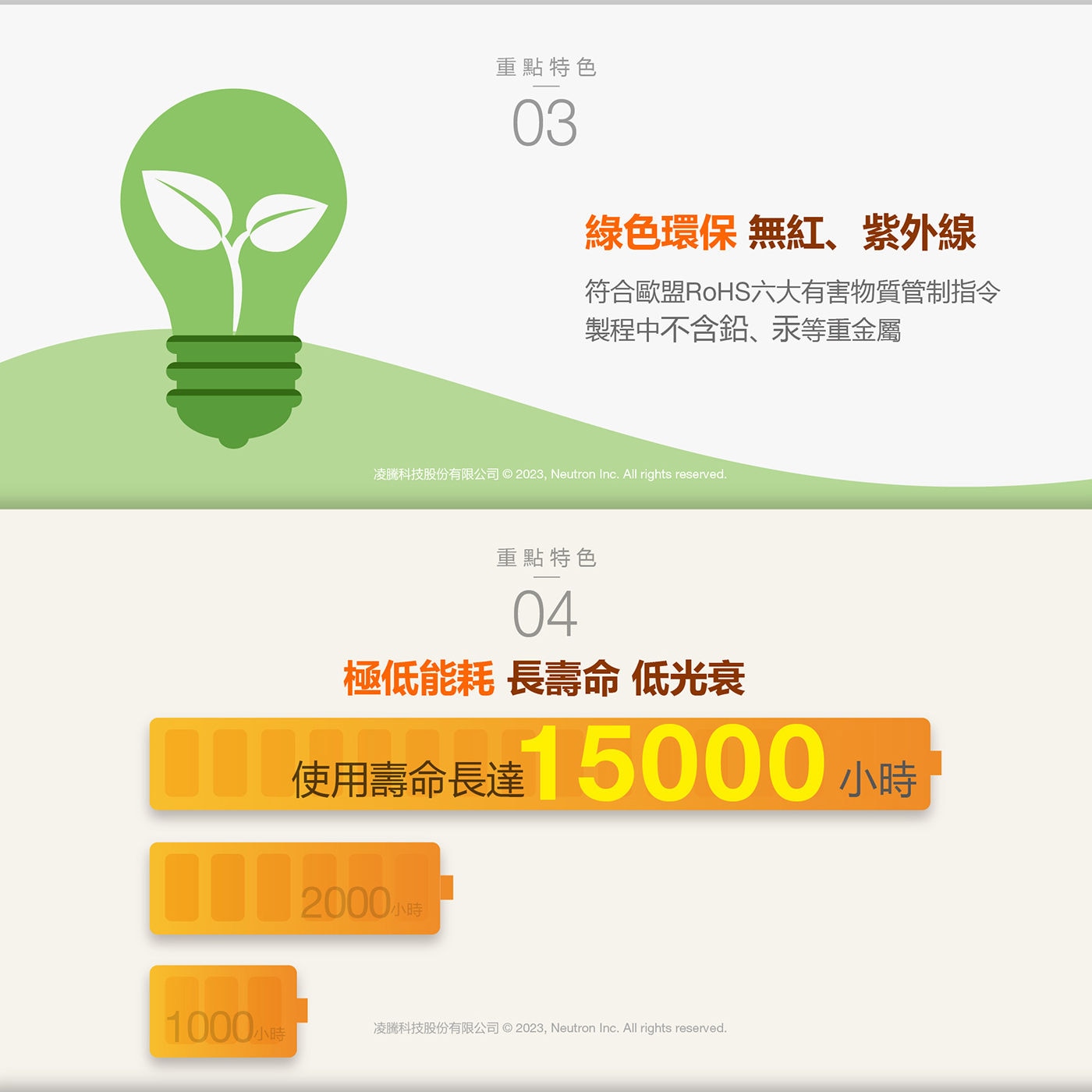 歐司朗 朗德萬斯 T8 8W 2呎 LED雙端燈管綠色環保無紅.紫外線符合歐盟RoHS六大有害物質管制指令.極低耗能長壽命低光衰15000H