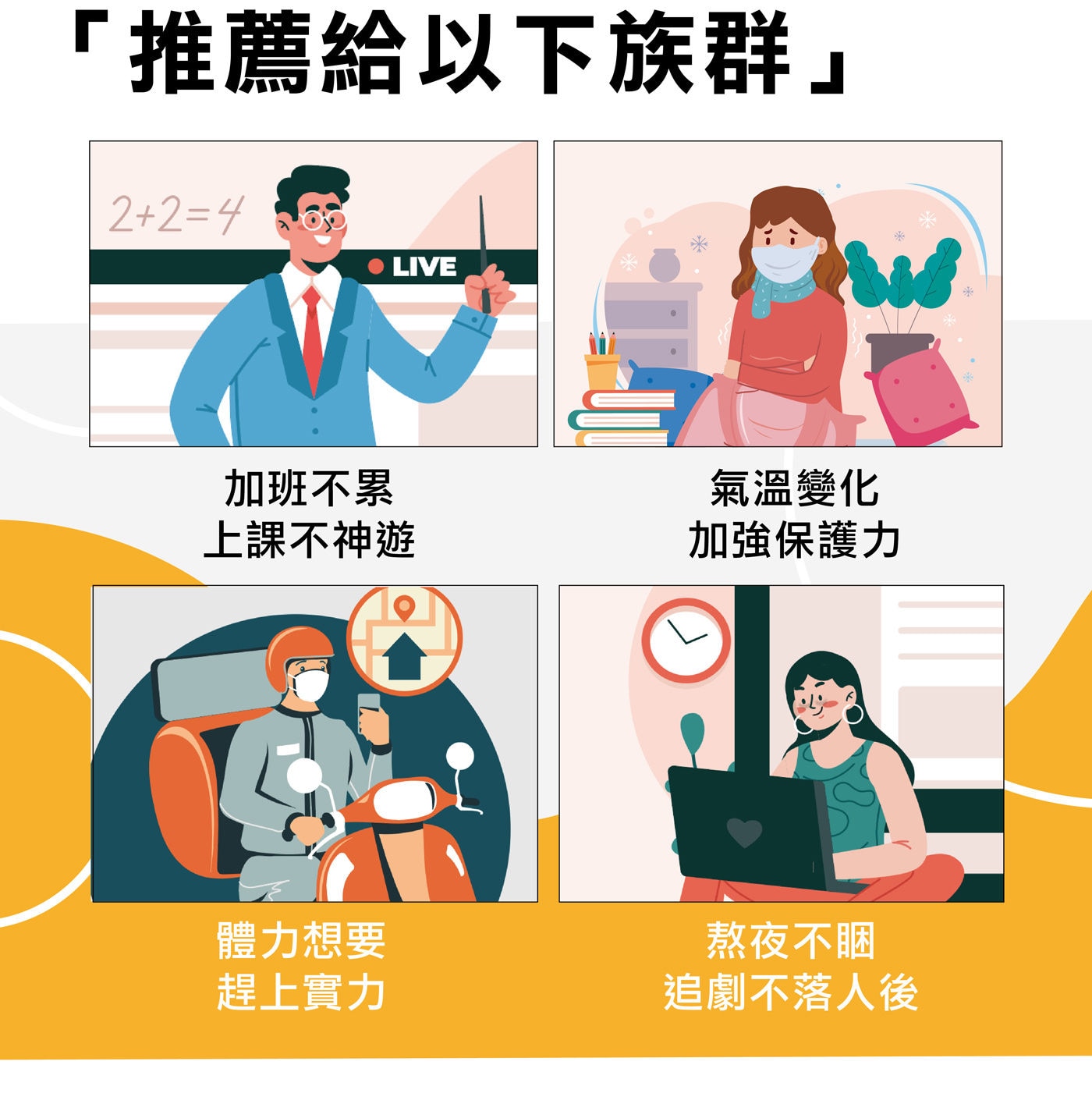VisLife 牛樟芝PLUS機能飲推薦加班上班族/高考上課學生/氣溫變化加強保護力/熬夜不困追劇不落人後