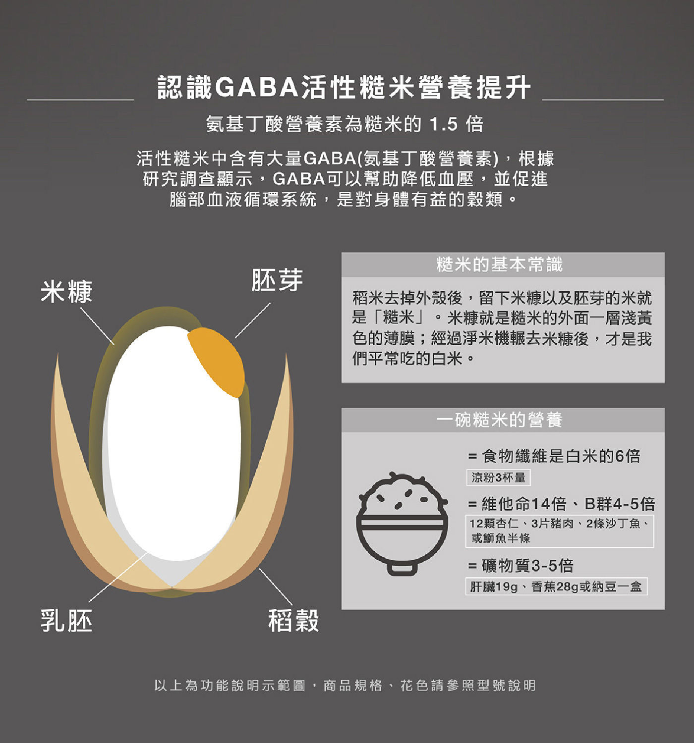 象印 壓力IH電子鍋 GABA活性糙米營養提升