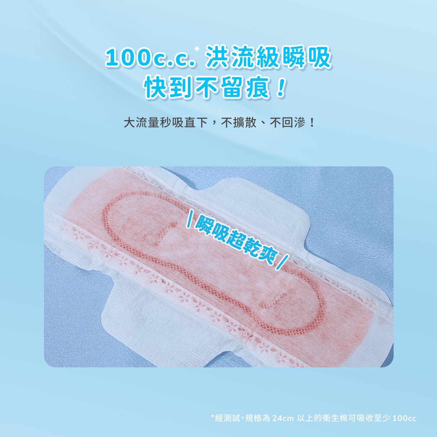 洪流級瞬吸 快到不留痕! 大流量秒吸直下,不擴散、不回滲! 瞬吸超乾爽/ 經測試,規格為24cm 以上的衛生棉可吸收至少