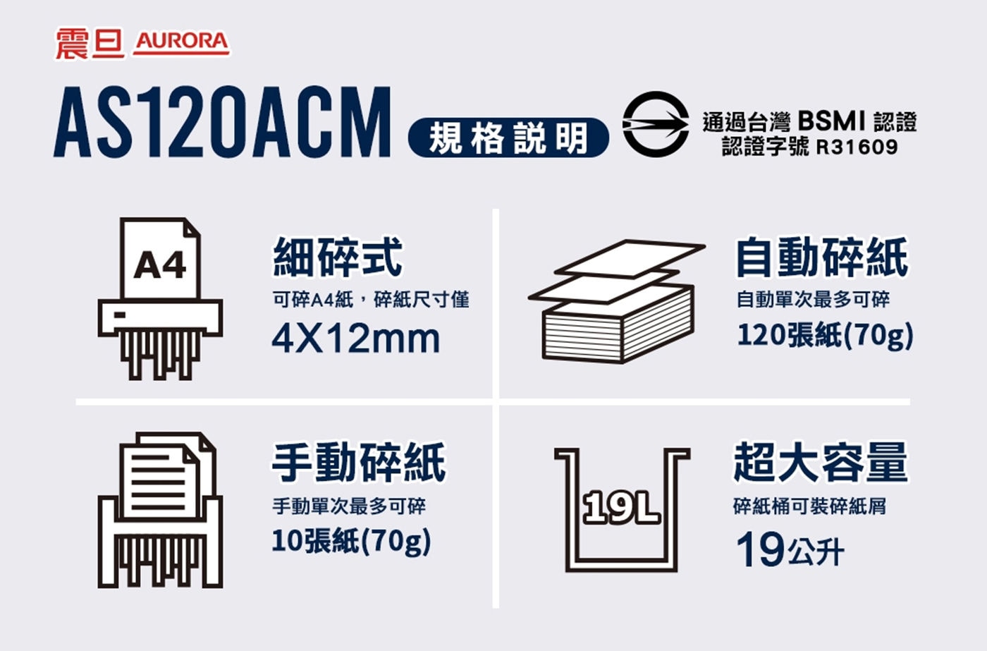 震旦 120張免手持全自動細碎式超靜音碎紙機 19公升細碎式/自動碎紙/手動碎紙/超大容量