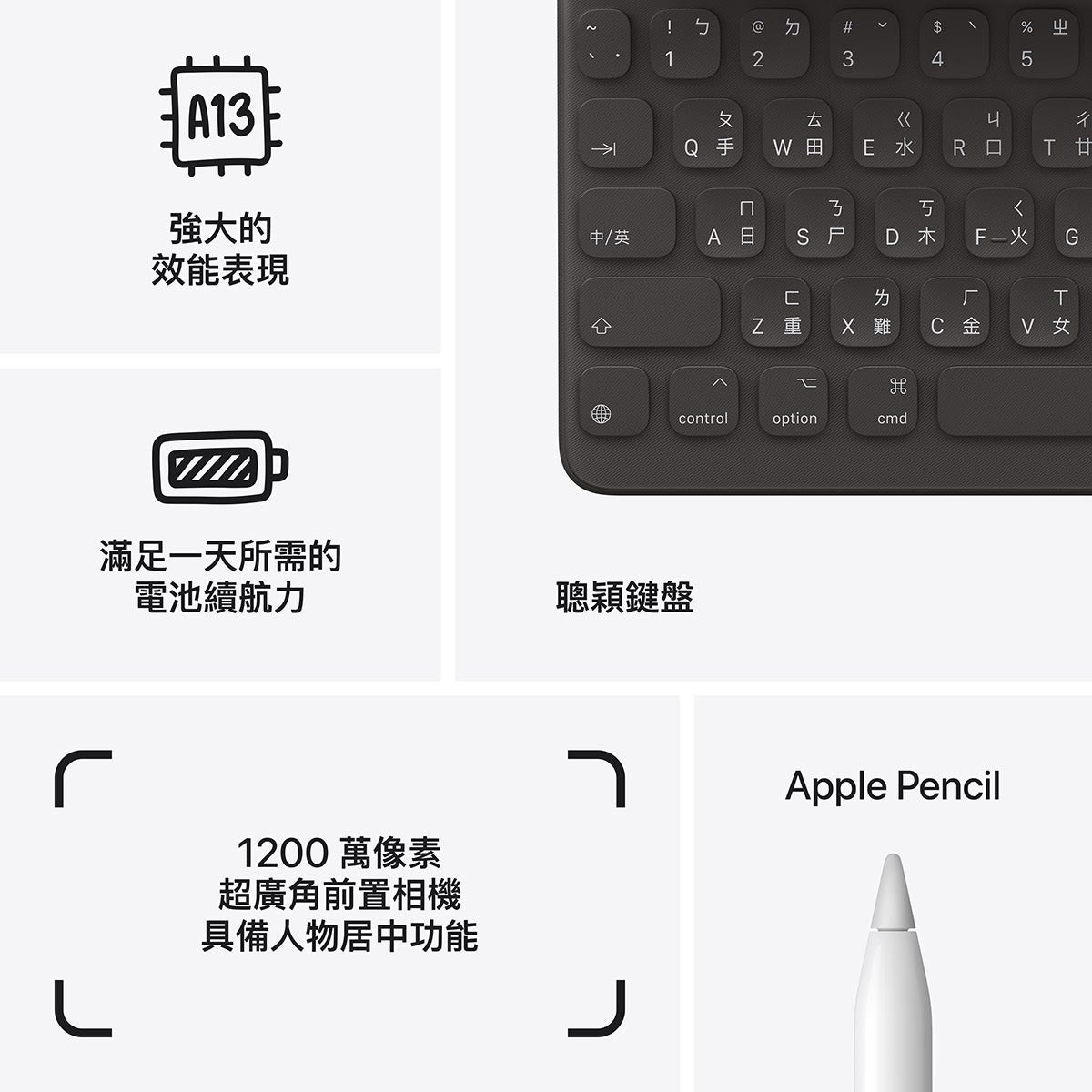 10.2吋 iPad 9th 256GB 太空灰，GPU 速度提升達 20%，可滿足你對繪圖處理效能的需求，那些讓人沈浸其中、流連忘返的遊戲等，最適合用它來體驗。