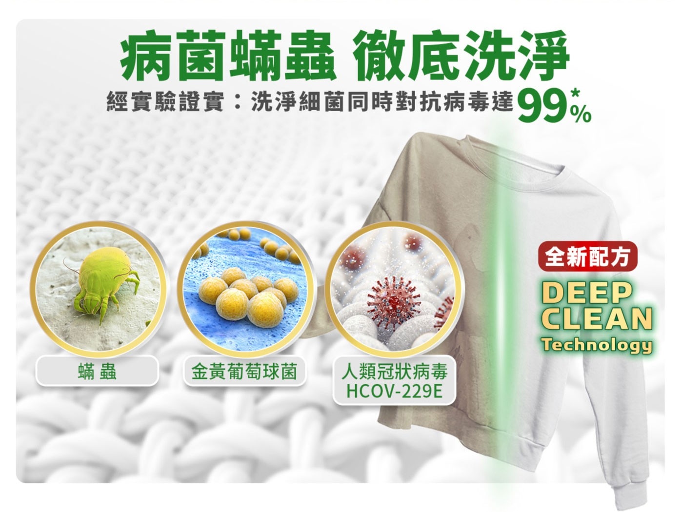 寶瀅全效能洗衣凝露病菌螨蟲徹底洗淨，經實驗證實洗淨細菌同時對抗病毒達99%。