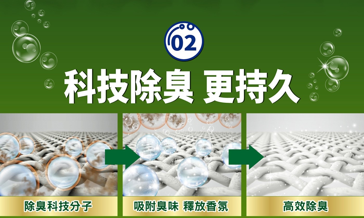 寶瀅 全效能新配方洗衣凝露 科技除臭 更持久 使用除臭科技分子 吸附臭味 釋放香氣 高效除臭