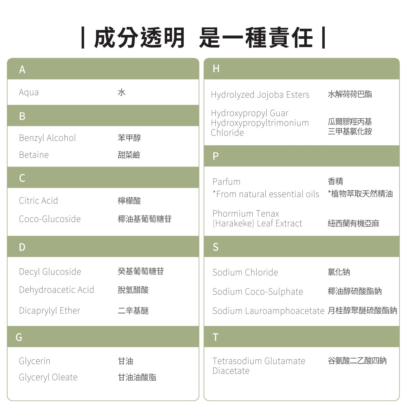 ecostore 純淨洗髮純淨潤髮乳洗後廢水可自然分解照顧肌膚同時友善地球成分透明是一種責任