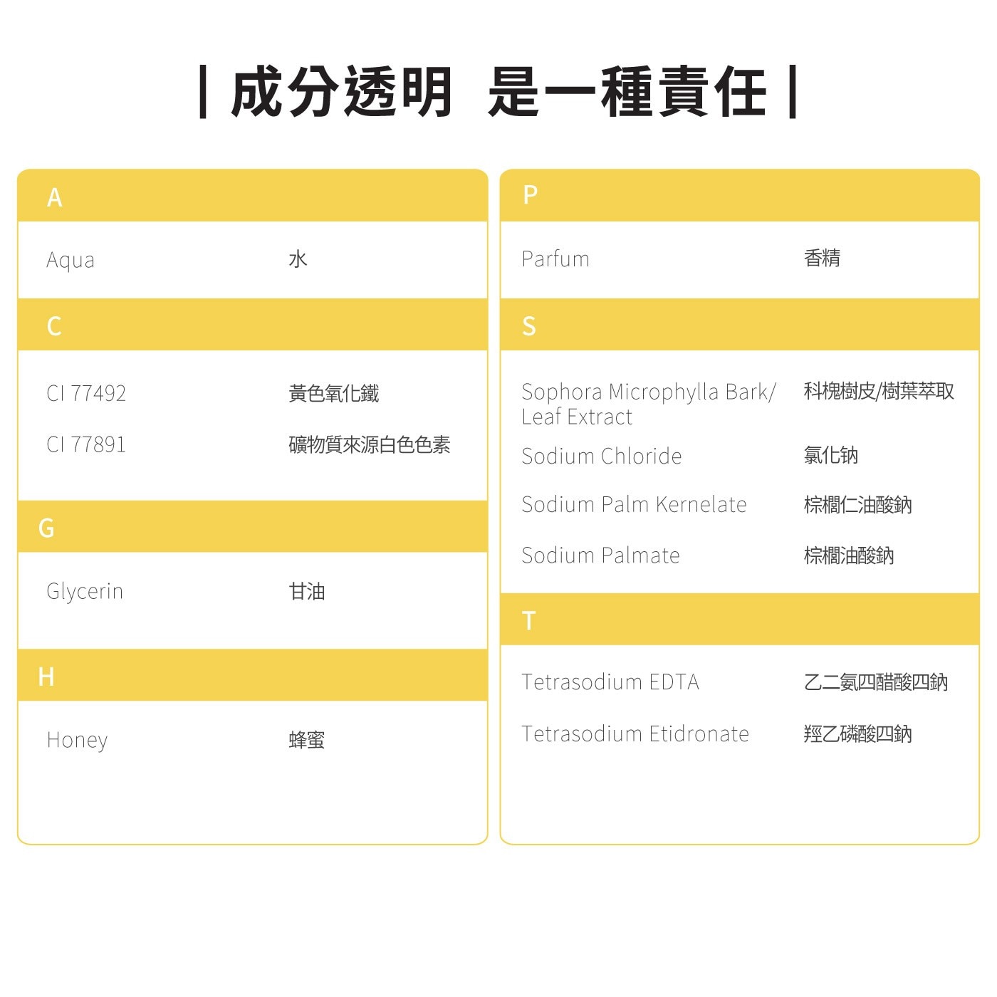 ecostore 純淨香皂 X 3組成分透明