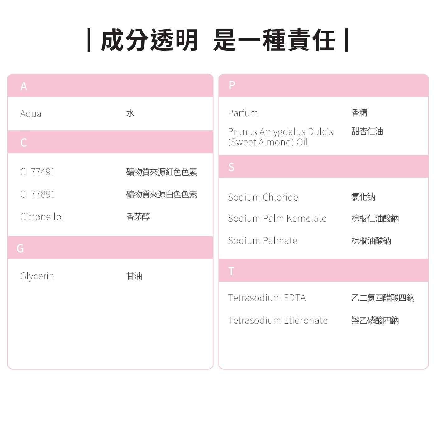 ecostore 純淨香皂 X 3組成分透明