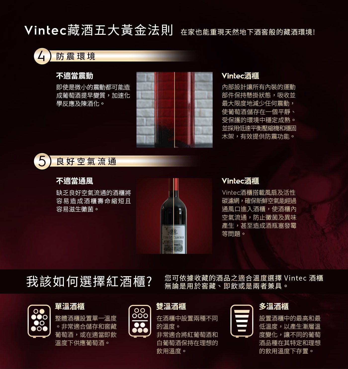 Vintec 獨立式單溫紅酒櫃 35瓶 VWS035SBA-X有了 OENO，葡萄酒愛好者可以輕鬆追蹤他們收藏在酒櫃中的葡萄酒，並了解如何飲用最佳狀態的葡萄酒