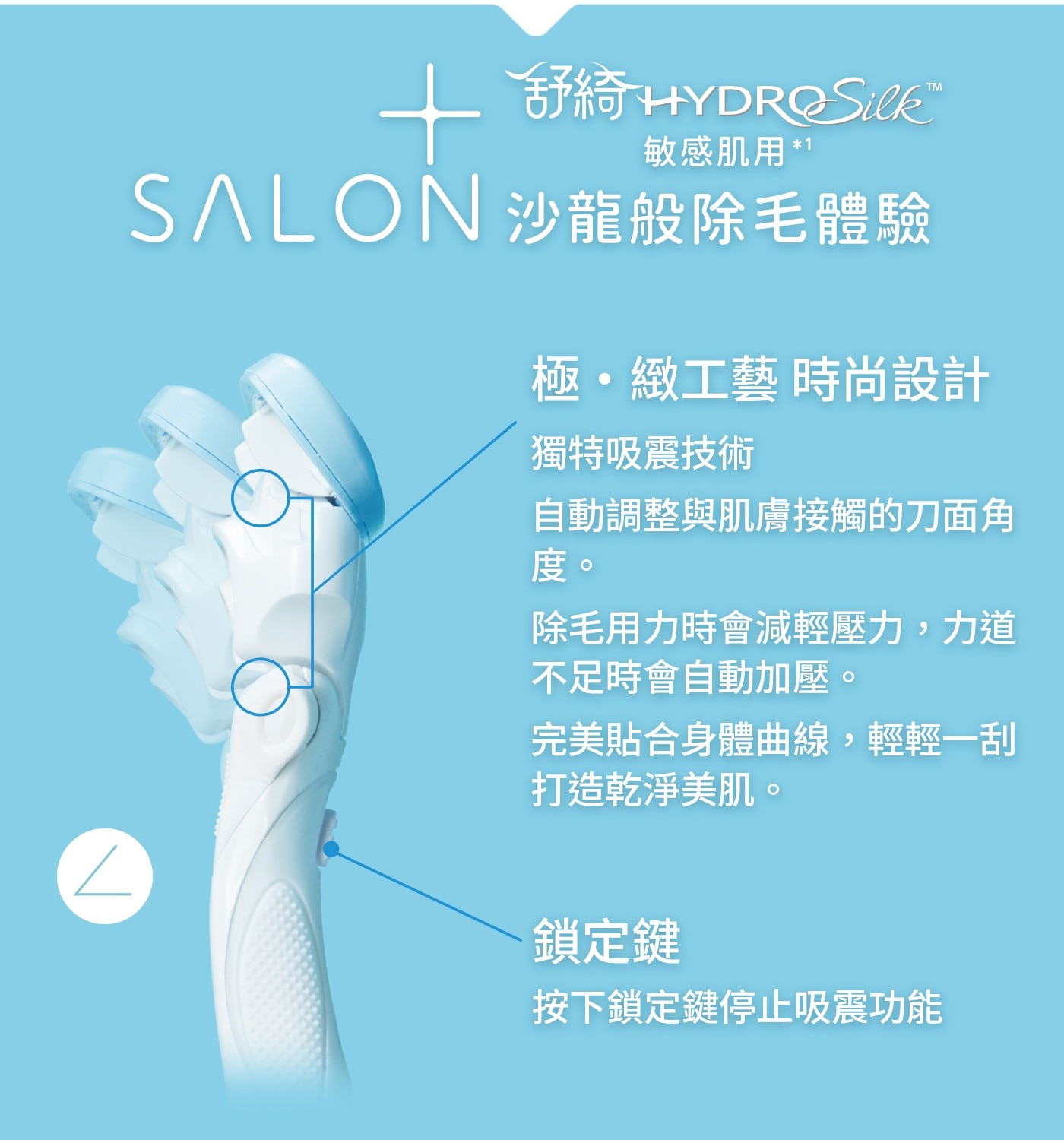 極・緻工藝時尚設計 獨特吸震技術 自動調整與肌膚接觸的刀面角度。 除毛用力時會減輕壓力,力道不足時會自動加壓。 完美貼合身體曲線,輕輕1刮打造乾淨美肌。 鎖定鍵 按下鎖定鍵停止吸震功能