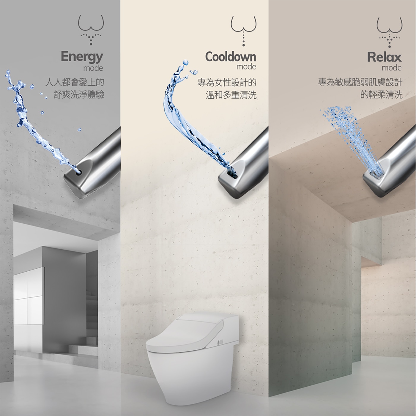 Kohler 智能馬桶人人都會愛上的舒爽洗淨體驗專為女性設計的溫和多重清洗專為敏弱脆弱肌膚設計的輕柔清洗