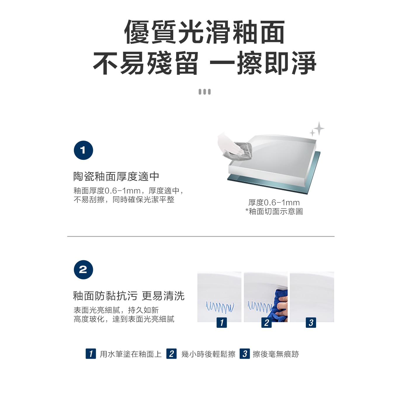 Kohler 虹吸式單體馬桶優質光滑釉面不易殘留一擦即淨
