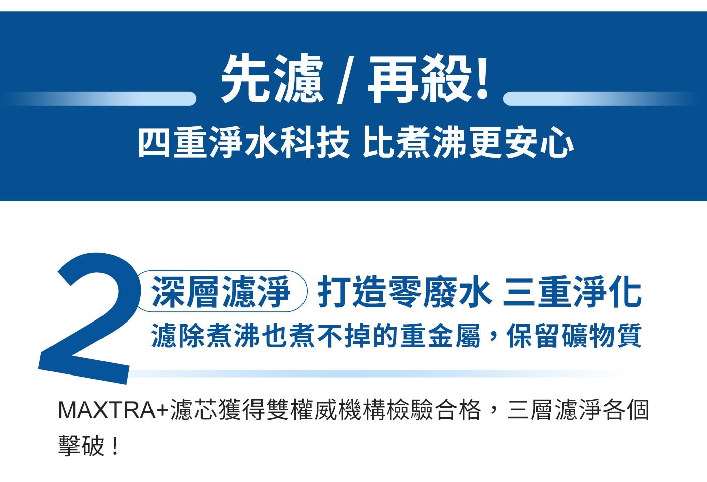 Brita Model ONE瞬熱智能溫控UVC滅菌開飲機五秒瞬熱， UVC 滅菌系統，四段智能溫控，四段水量可選擇，內含一顆 Maxtra+ 濾芯。