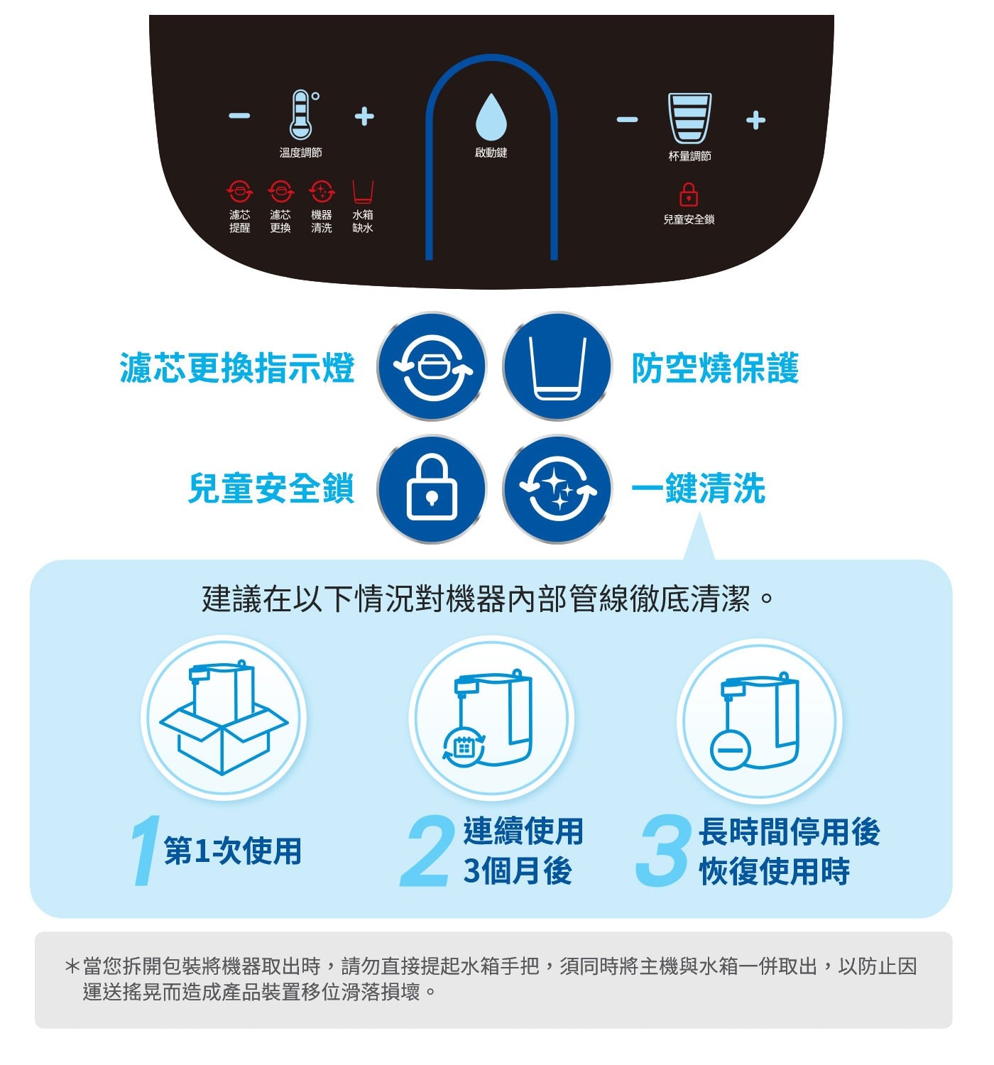 Brita Model ONE瞬熱智能溫控UVC滅菌開飲機五秒瞬熱， UVC 滅菌系統，四段智能溫控，四段水量可選擇，內含一顆 Maxtra+ 濾芯。