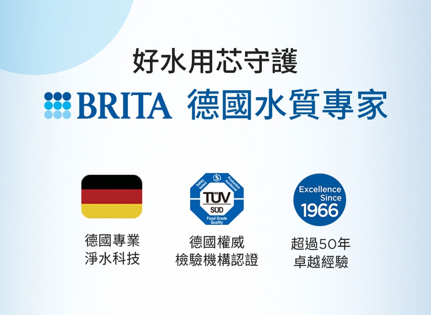 Brita Model ONE瞬熱智能溫控UVC滅菌開飲機五秒瞬熱， UVC 滅菌系統，四段智能溫控，四段水量可選擇，內含一顆 Maxtra+ 濾芯。