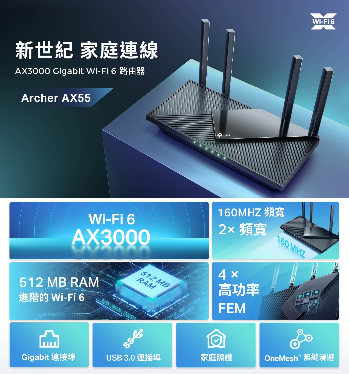 TP-Link Archer AX55 AX3000 雙頻 Gigabit Wi-Fi 6 路由器新世紀家庭連線2頻寬512MB記憶體高功能FEM