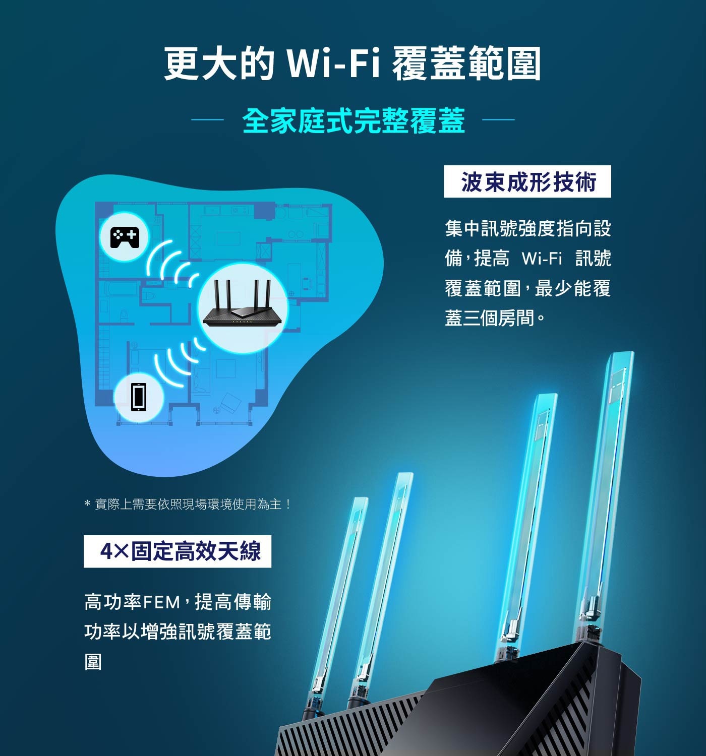 TP-Link Archer AX55 AX3000 雙頻 Gigabit Wi-Fi 6 路由器更大WIFI覆蓋範圍全家庭式完整覆蓋