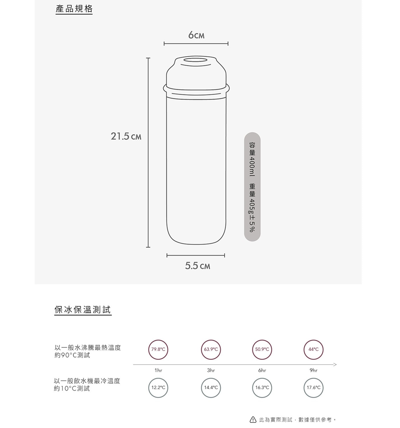 WOKY 沃廚 輕量隨行陶瓷保溫瓶,100%防漏密封瓶蓋,360°不外漏,全陶瓷螺牙專利結構細菌零孳生,食品級304杯身,外殼不鏽鋼輕量堅固耐久,全陶瓷內膽,零毛孔清潔零負擔,防冷凝效應,外杯不流汗濕答,WOKY雙層堅實隔溫牆保溫保冰6小時