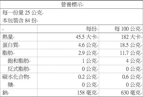 名廚美饌 冷凍德國豬腳 700公克 X 3入，嚴選厚實飽滿的前腿豬腳，多種新鮮蔬菜慢火燉煮8小時，高溫烘烤，使外皮香濃酥脆，可直接食用，亦可搭配酸菜、洋蔥等佐料。