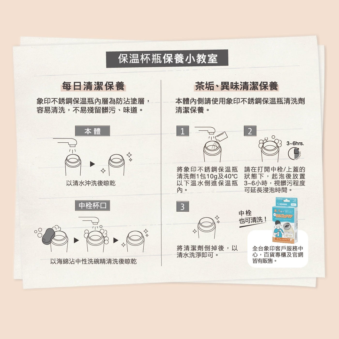 保温杯瓶保養小教室 每日清潔保養 茶垢、異味清潔保養 象印不銹鋼保溫瓶內層為防沾塗層, 容易清洗,不易殘留髒污、味道。 本體內側請使用象印不銹鋼保溫瓶清洗劑 清潔保養。