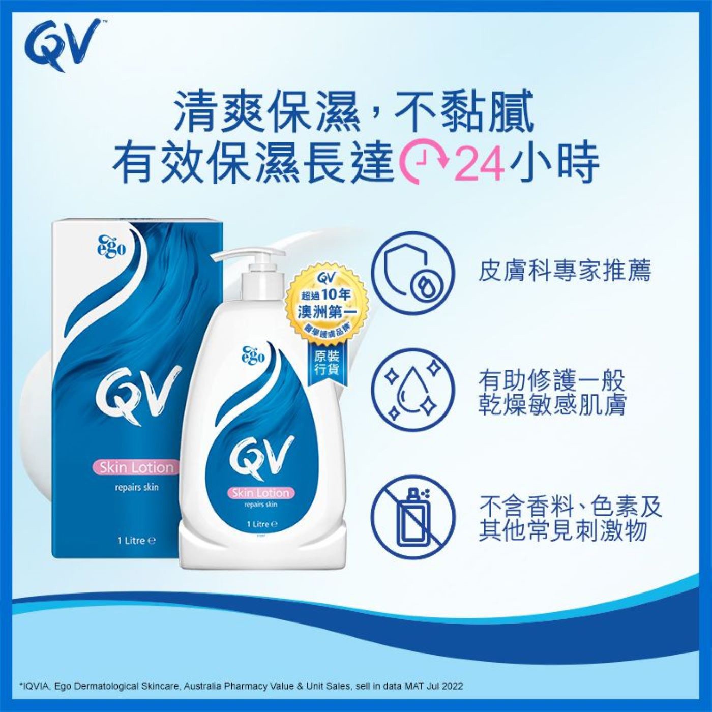 QV 舒敏保濕乳液，適用一般肌、敏感肌，保濕、無香精，溫和滋潤肌膚。