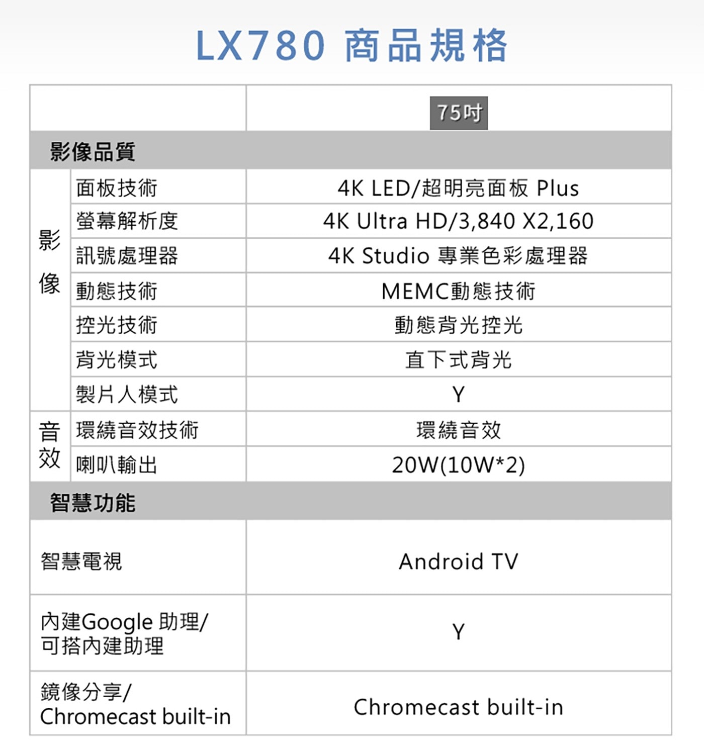 Panasonic 75吋 4K 液晶顯示器TH-75LX780W支援多種HDR規格超明亮面板PLUS