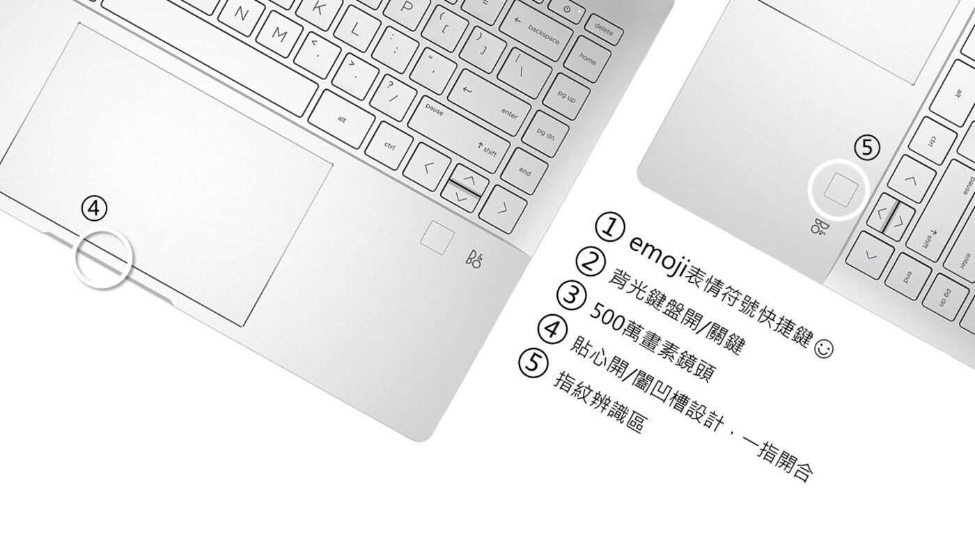 HP Pav Plus Laptop 14-eh1038TU 星曜銀表情符號快捷鍵背光鍵盤指紋辨識