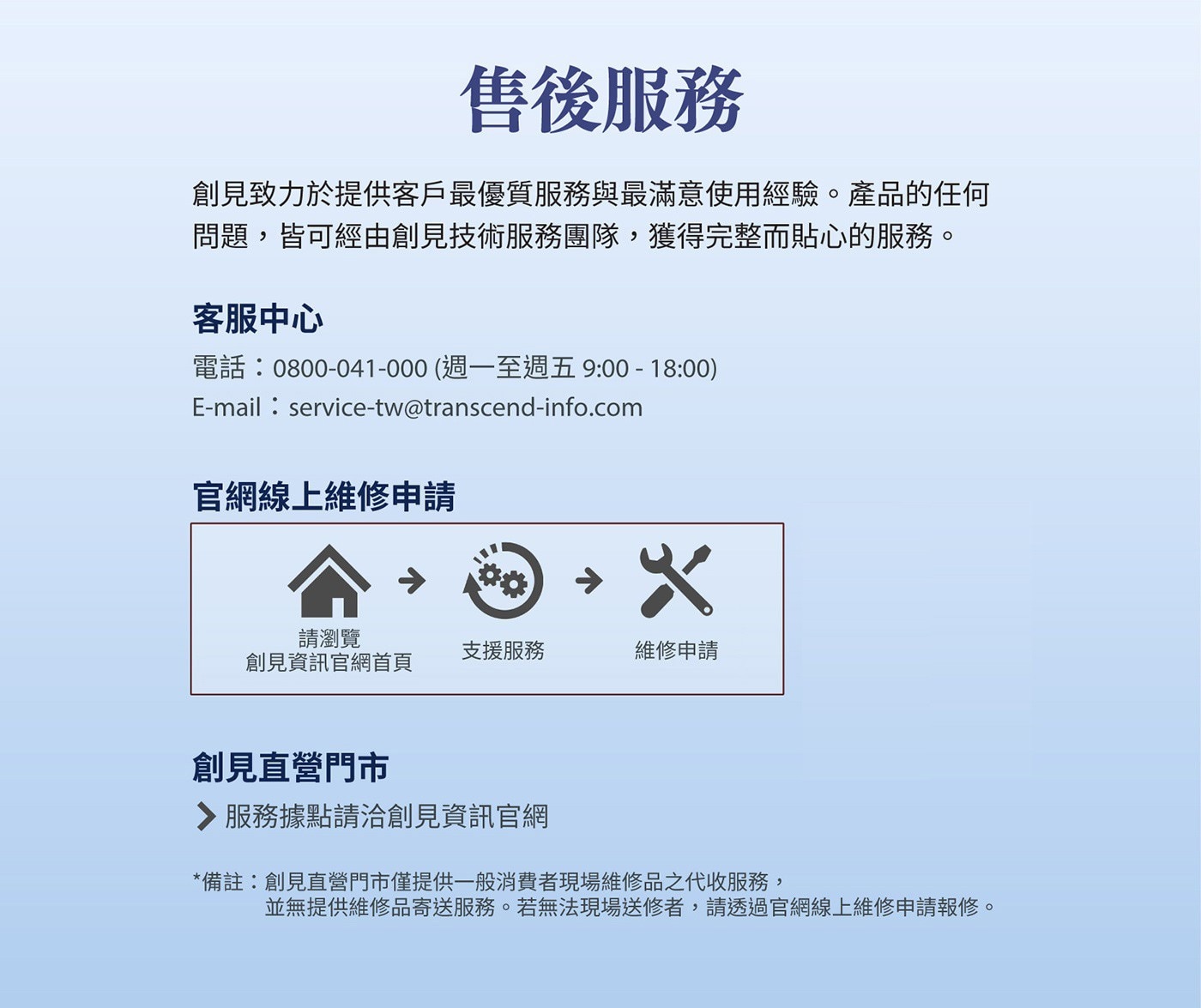Transcend 創見 DrivePro™ 20 機車行車記錄器，附 64G 記憶卡，清晰畫面全都錄，體現安全美學，高感光元件，夜間拍攝也清晰。