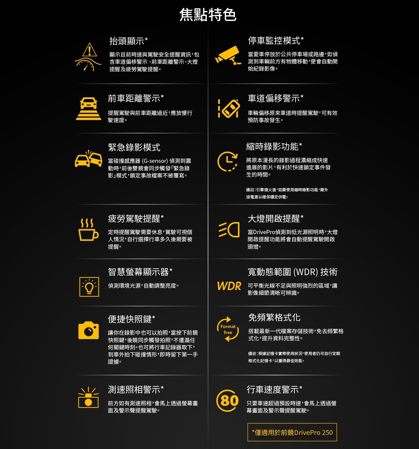 Transcend 創見 DrivePro™ 620 行車記錄器，附 64G 記憶卡，清晰畫面全都錄，體現安全美學，高感光元件，夜間拍攝也清晰。