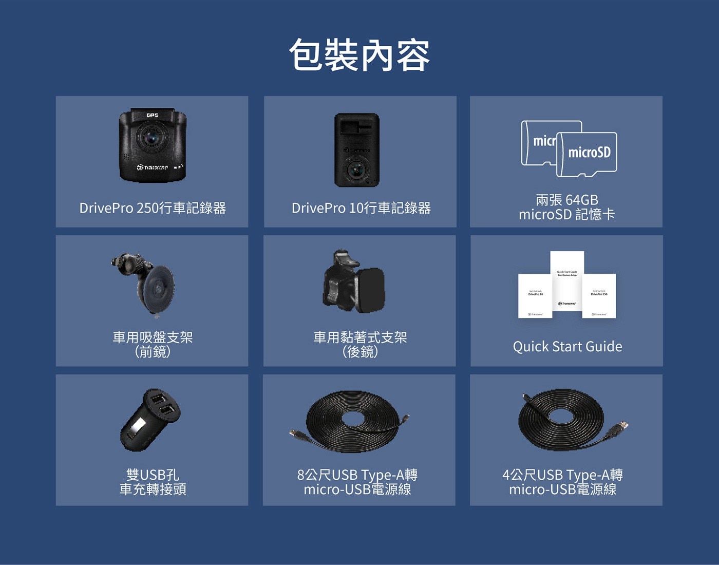 Transcend 創見 DrivePro™ 620 行車記錄器，附 64G 記憶卡，清晰畫面全都錄，體現安全美學，高感光元件，夜間拍攝也清晰。