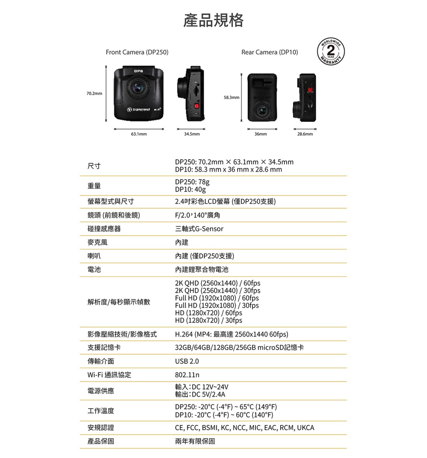 Transcend 創見 DrivePro™ 620 行車記錄器，附 64G 記憶卡，清晰畫面全都錄，體現安全美學，高感光元件，夜間拍攝也清晰。