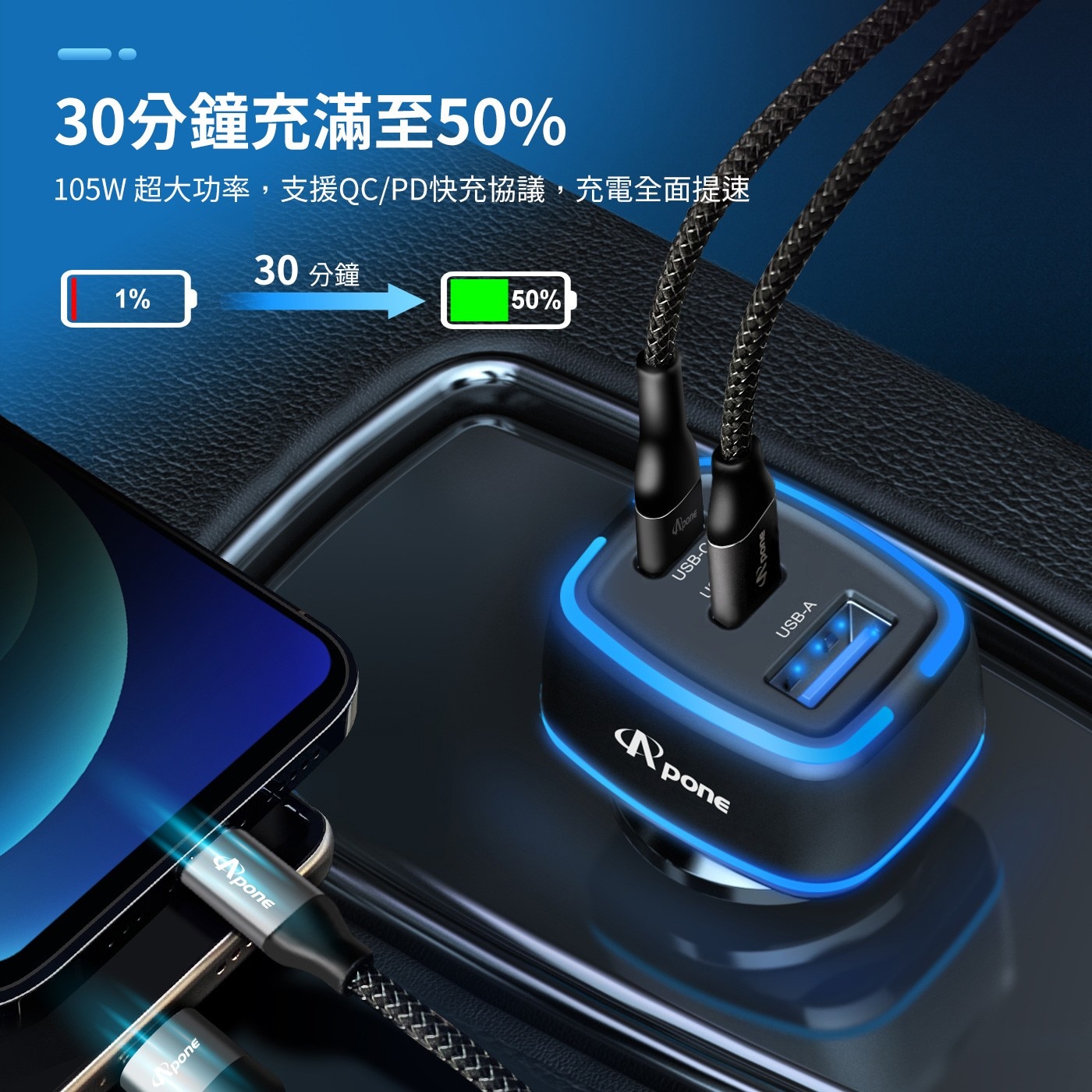 APONE 105W 三孔極速車充30分鐘充滿至50%105W超大功率支援QC/PD快充協議充電全面提速