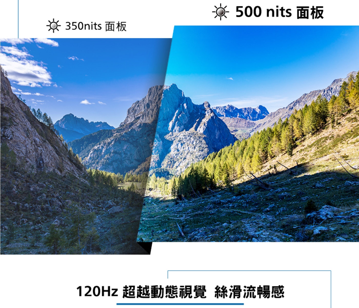 飛利浦 4K LED 顯示器，高解析度，最新Google TV作業系統，極致絕美面板，完美廣色域，享受劇院級視聽效果。