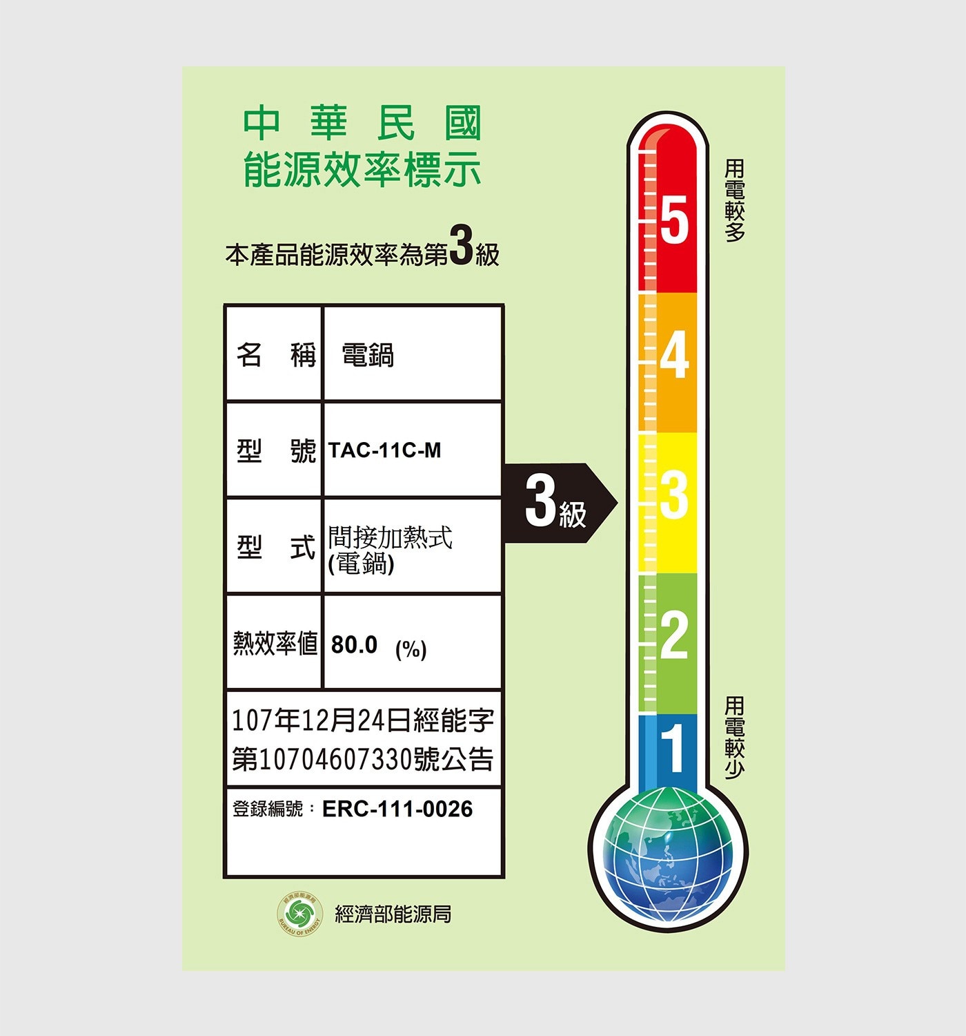 大同 全不鏽鋼電鍋 TAC-11C-M 雙重被覆電源線，安全保護，獨立保溫開關，輕鬆自由切換，蒸煮滷燉一鍋料理，一鍵操作免顧爐火。