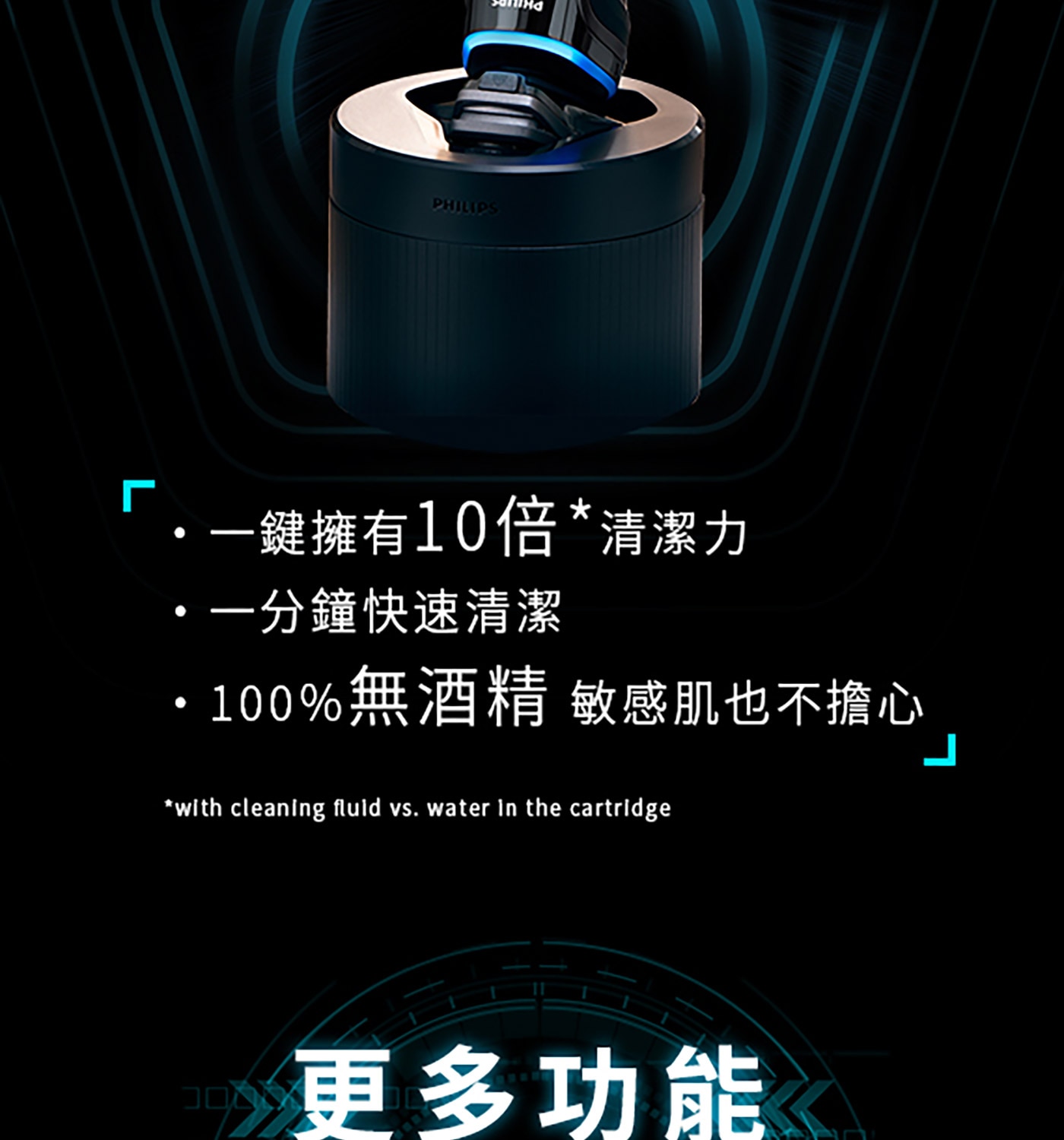 飛利浦全新AI 9系列智能刮鬍機器人乾濕兩用三刀頭電鬍刀S9986/50，飛利浦電鬍刀的彈性刀頭可 360° 旋轉，貼合您的臉部輪廓，徹底舒適地刮除毛髮。