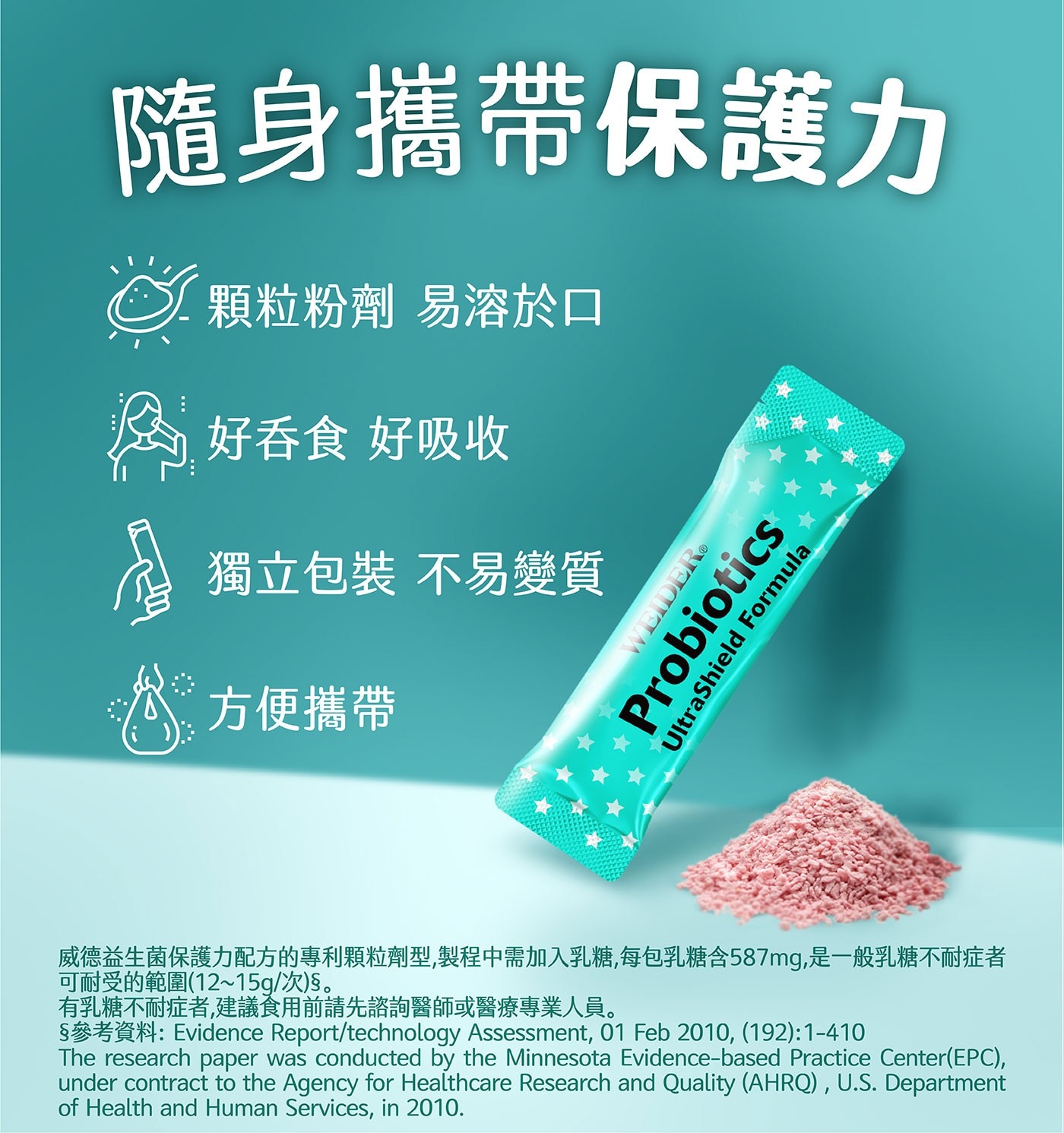 隨身攜帶保護力 顆粒粉劑 易溶於口 ☆ 好吞食 好吸收 獨立包裝 不...Quality AHRQ, U.S. Department of Health Human Services, in 2010.