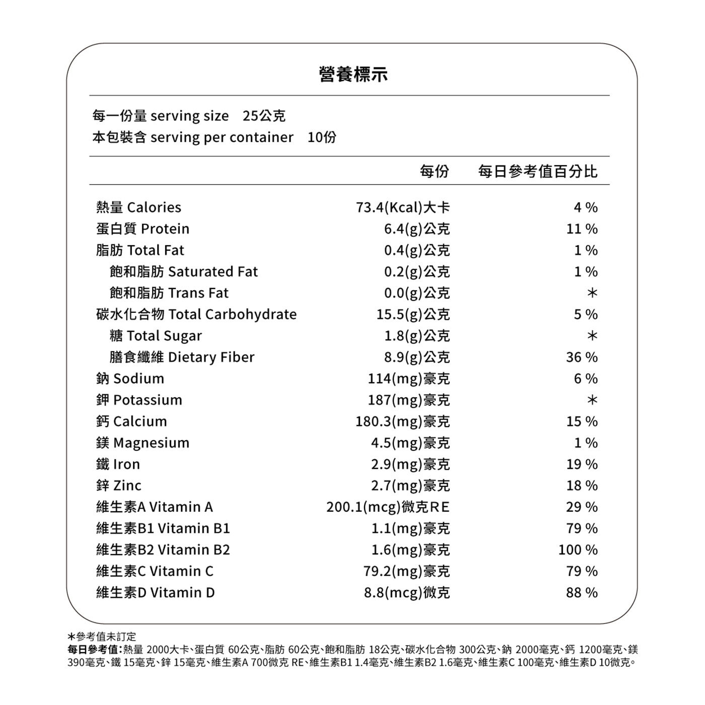 Super X 綜合營養高纖飲，玉米濃湯風味，含豐富膳食纖維，可做為正餐使用，促進體內新陳代謝，順暢、營養、有活力，含有10大營養素一次補充多種營養。