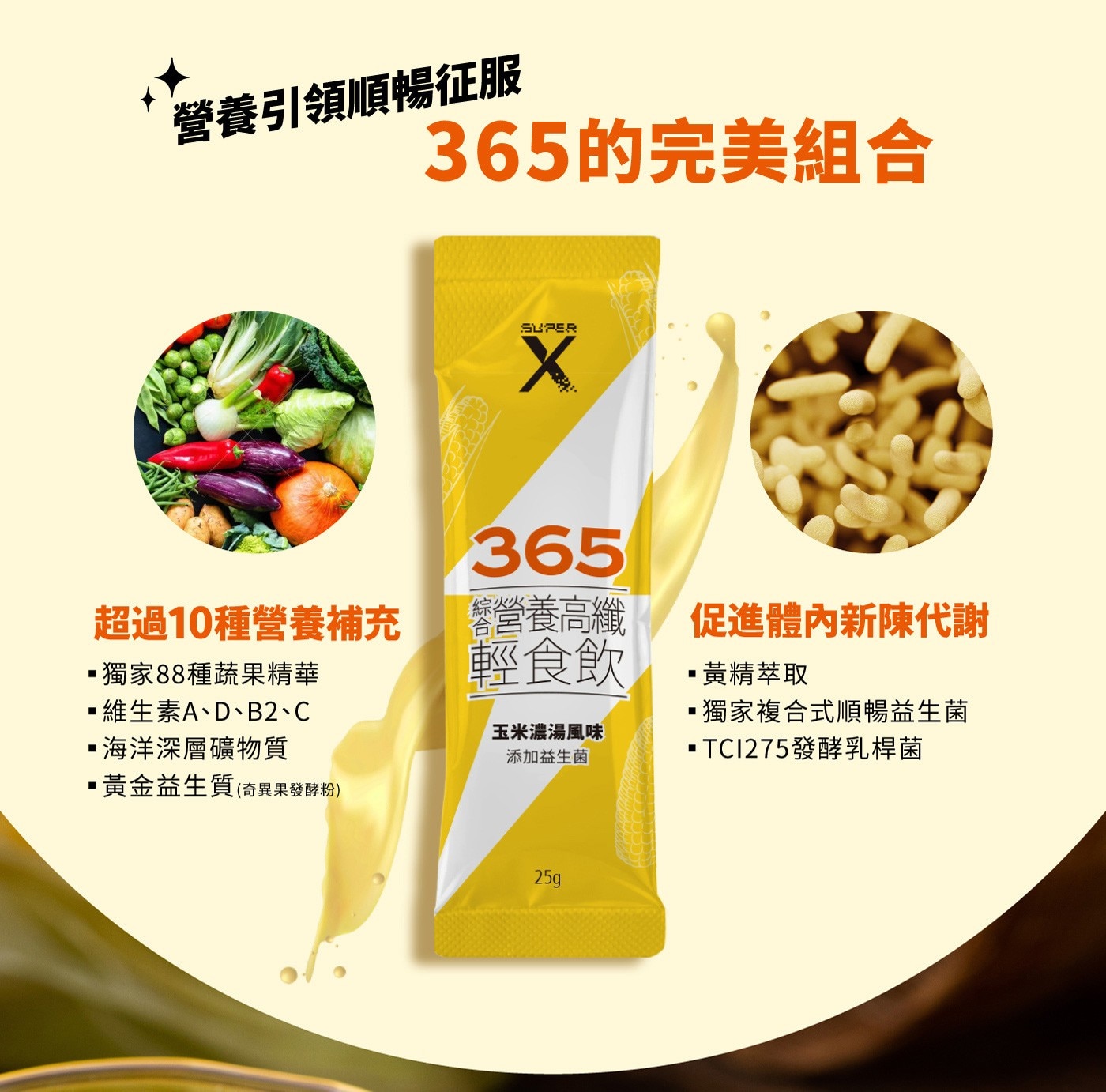 Super X 綜合營養高纖飲，玉米濃湯風味，含豐富膳食纖維，可做為正餐使用，促進體內新陳代謝，順暢、營養、有活力，含有10大營養素一次補充多種營養。