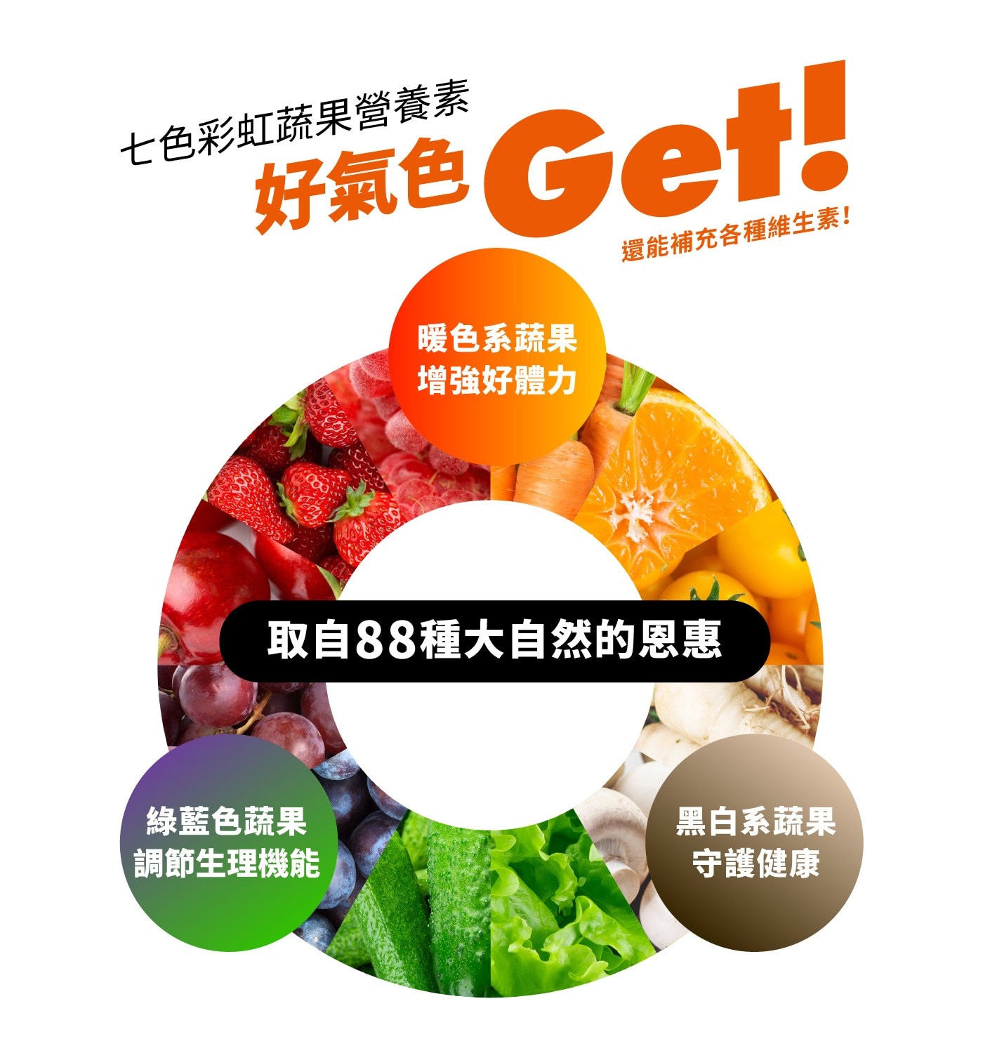 Super X 綜合營養高纖飲，玉米濃湯風味，含豐富膳食纖維，可做為正餐使用，促進體內新陳代謝，順暢、營養、有活力，含有10大營養素一次補充多種營養。