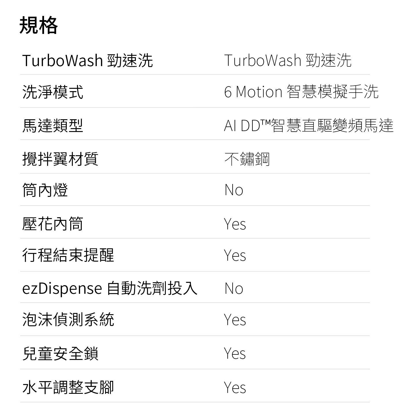 LG 10.5公斤 洗衣機 + 10公斤 乾衣機，天然蒸氣60°殺菌+除蟎 99.9%，直驅變頻馬達10年保固，提升洗淨力、更護衣，全不鏽鋼筒槽與攪拌翼。