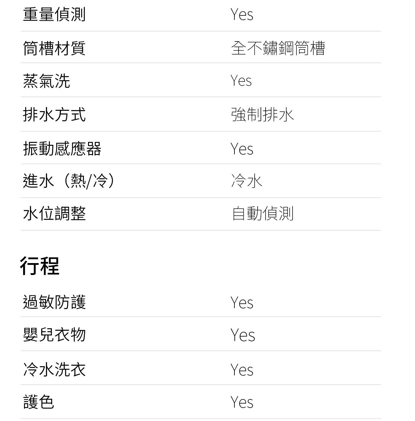 LG 10.5公斤 洗衣機 + 10公斤 乾衣機，天然蒸氣60°殺菌+除蟎 99.9%，直驅變頻馬達10年保固，提升洗淨力、更護衣，全不鏽鋼筒槽與攪拌翼。