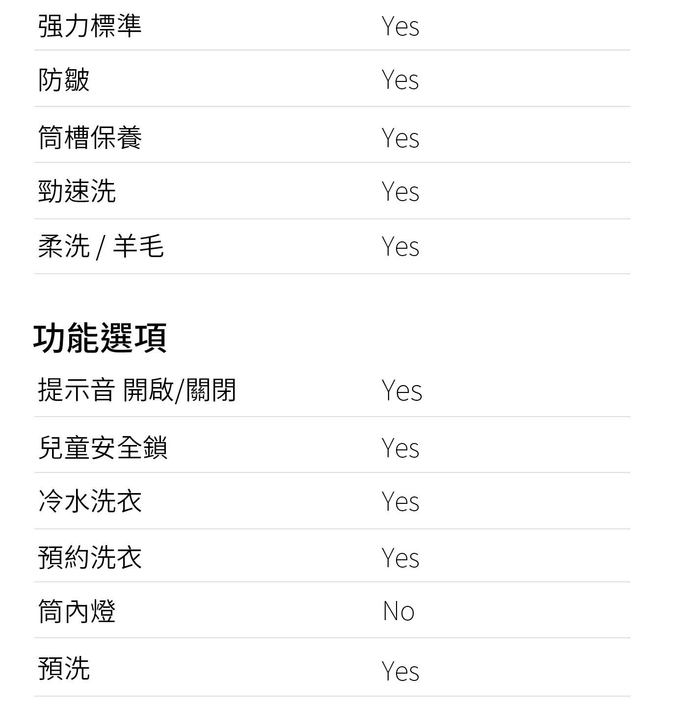 LG 10.5公斤 洗衣機 + 10公斤 乾衣機，天然蒸氣60°殺菌+除蟎 99.9%，直驅變頻馬達10年保固，提升洗淨力、更護衣，全不鏽鋼筒槽與攪拌翼。