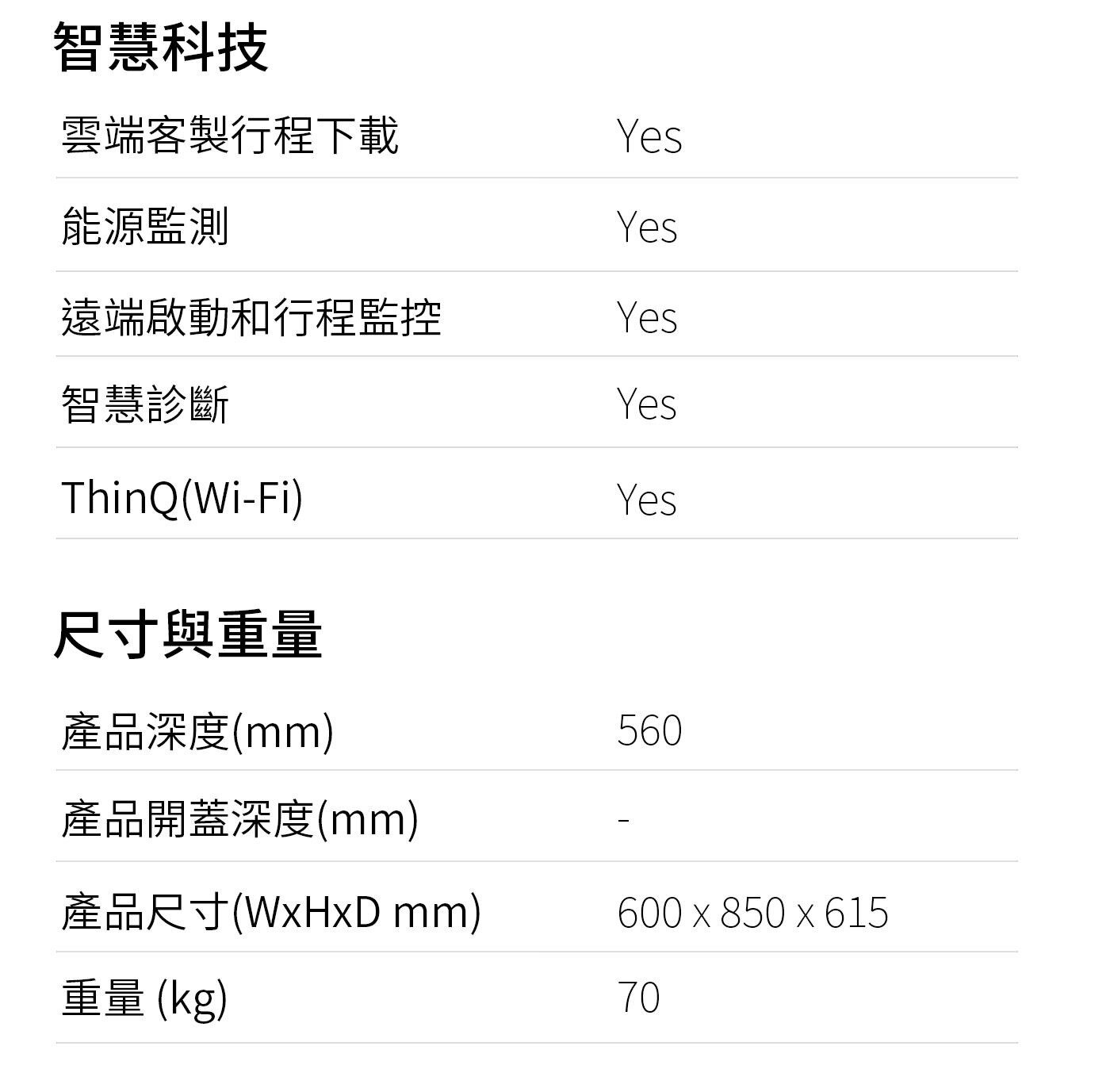 LG 10.5公斤 洗衣機 + 10公斤 乾衣機，天然蒸氣60°殺菌+除蟎 99.9%，直驅變頻馬達10年保固，提升洗淨力、更護衣，全不鏽鋼筒槽與攪拌翼。