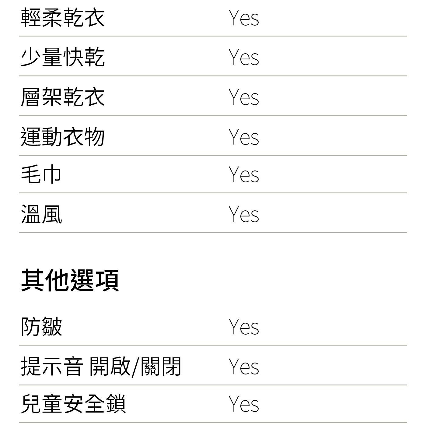 LG 10.5公斤 洗衣機 + 10公斤 乾衣機，天然蒸氣60°殺菌+除蟎 99.9%，直驅變頻馬達10年保固，提升洗淨力、更護衣，全不鏽鋼筒槽與攪拌翼。