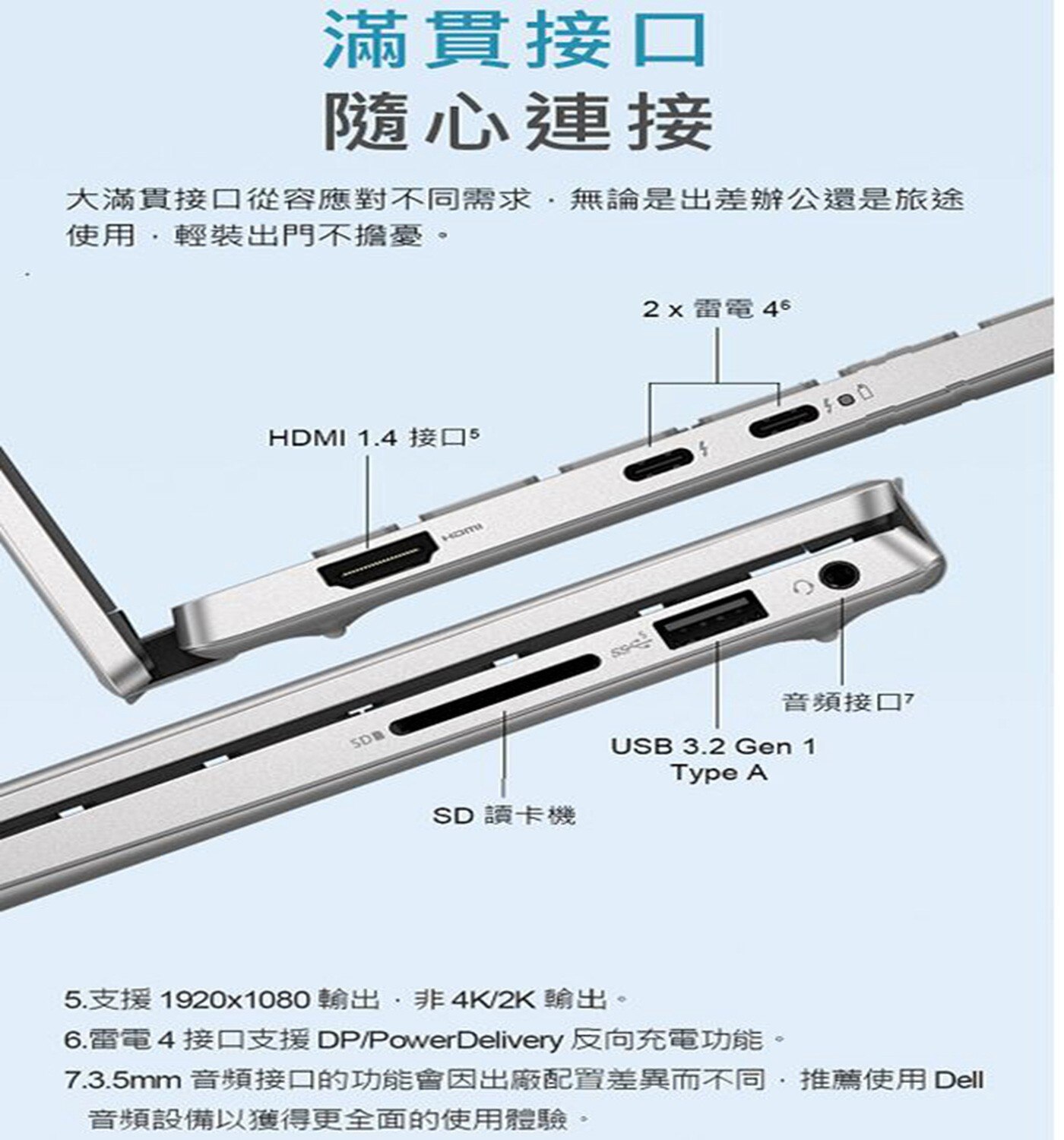 戴爾 Inspiron 14吋 筆記型電腦，2in1 隨你而變，一觸發現新精彩，銀河星跡，16:10 觸控螢幕，杜比全景聲。